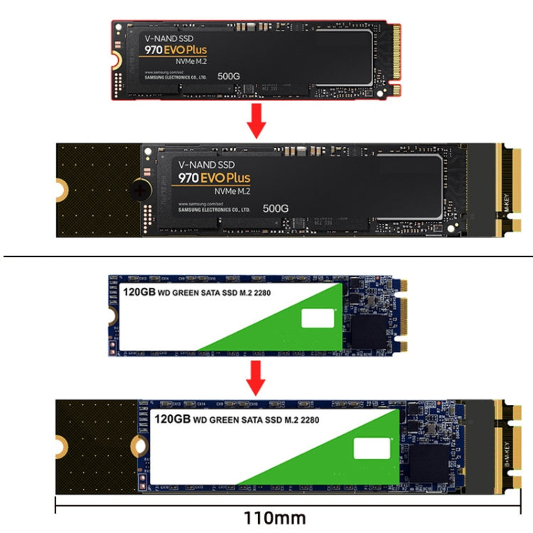 For M.2 NGFF / PCIE / NVME SSD Protection Board Test Board, Key-B Riser Card, Key-M Riser Card