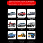 E-FAST 12V Motorcycle Car Battery Charger, EU Plug, US Plug, AU Plug, UK Plug, JPN Plug