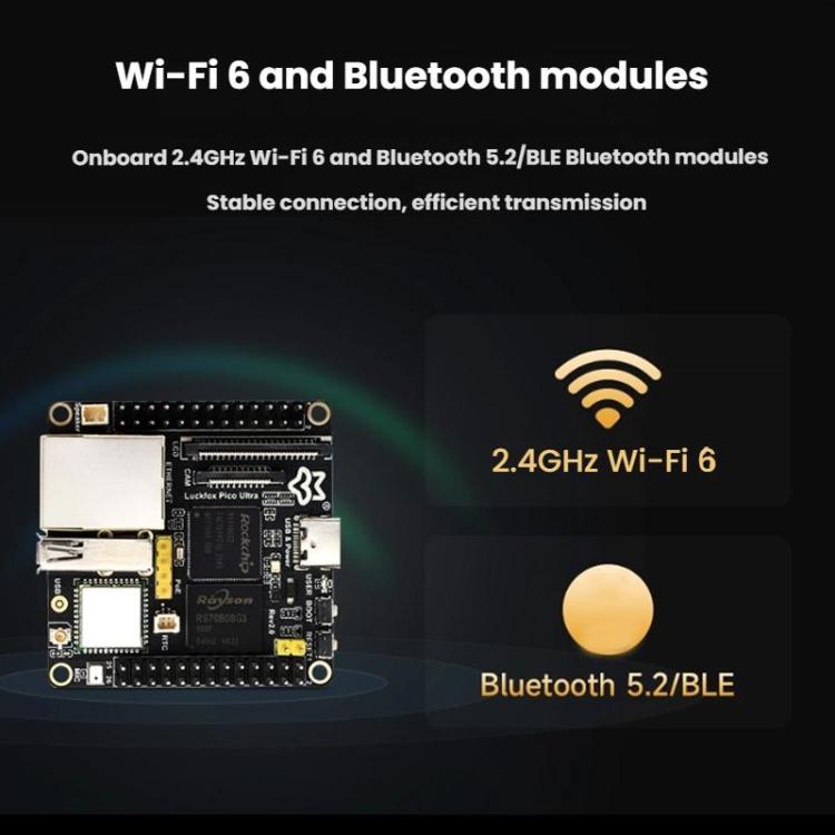 Luckfox Pico Ultra W RV1106G3 1TOPS Mini Linux Development Board Integrated Processor With Wi-Fi/PoE, Without Screen, 480x480 Touch Screen, 720x720 Touch Screen