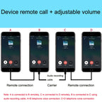 Mobile Phone 3.5mm Sound Card Cable Live Call Version Audio Wire Two-way Inter-recorder Internal Recording Cable, ZS0253 Black