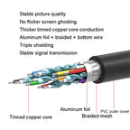 VEGGIEG HDMI To DVI Computer TV HD Monitor Converter Cable Can Interchangeable, 1m, 1.5m, 2m, 3m, 5m, 8m, 10m, 12m, 15m