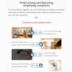 TUYA APP Control  Wireless PIR Motion Sensor Alarm WiFi Motion Detector, Tuya  WiFi