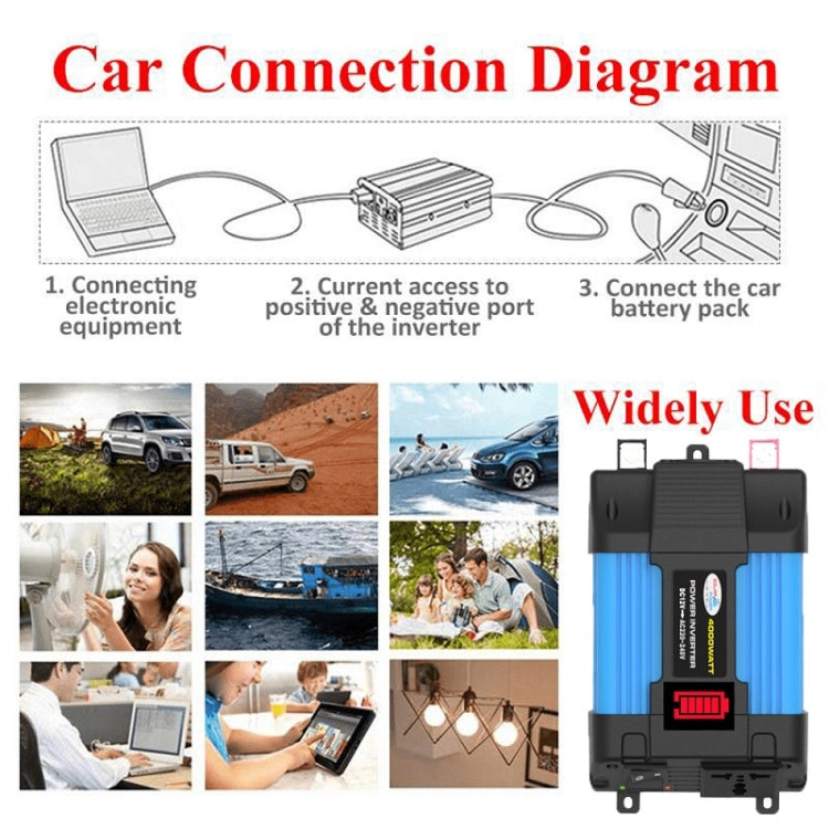 SOLIKE TECH Vehicle Inverter Sine Wave Convertor Auto Inverter, 12V-220V 300W, 12V-110V 300W, 12V-220V 500W, 12V-110V 500W