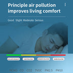 PM2.5/PM10 Air Quality Detector Indoor Air Quality Monitor, 6 in 1 Air Quality Detector Black, 6 in 1 Air Quality Detector White