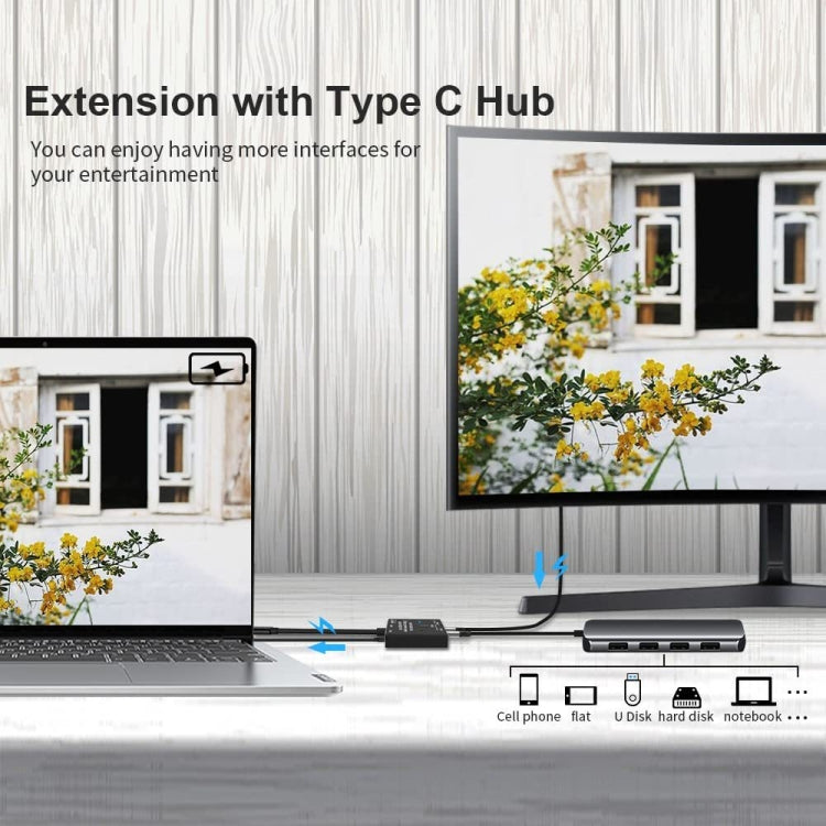 8K30 Type-C / USB-C Bidirectional Switch 10Gbps HD Splitter, KC-C201, C201 Single Machine