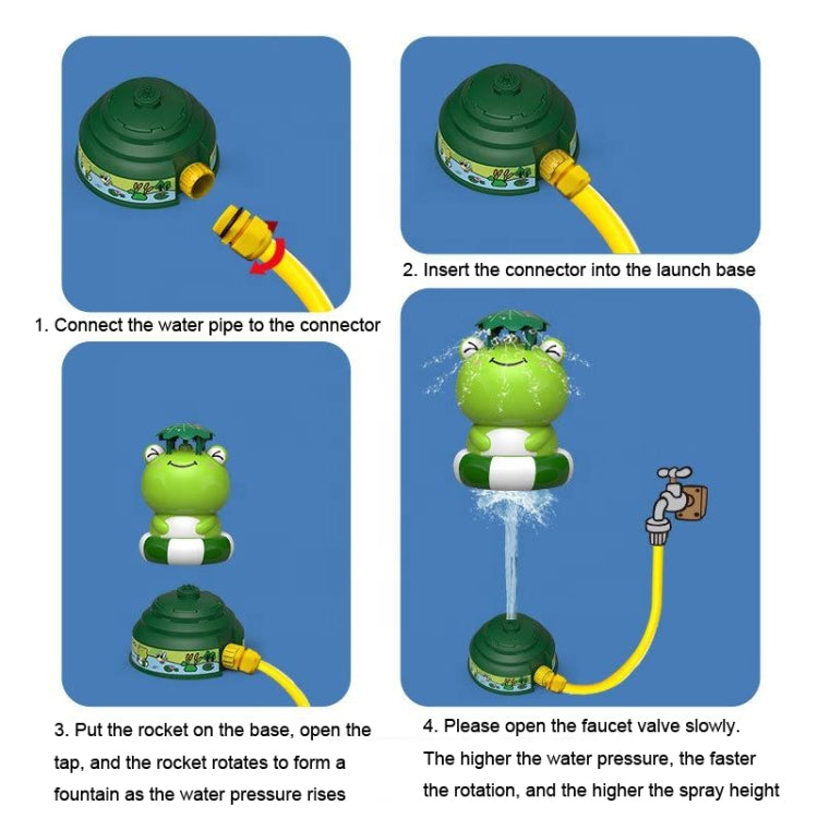 Animal Rotating Sprinkler Flying Children Water Toys, Duck + 1 Joint, Duck + 2 Joints + 3m Tube, Duck + 2 Joints + 5m Tube, Penguin + 1 Joint, Penguin+ 2 Joints + 3m Tube, Penguin+ 2 Joints + 5m Tube, Frog + 1 Joint, Frog + 2 Joints + 3m Tube          ...