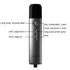 ASiNG LED LCD Screen High Power Bright Green Laser Pointer PPT Speech Instructions Page Presenter, A17