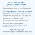 F6 Translation Machine 139 Languages Interpreted Online Translation 14 Camera Translator Recording Contemporary Interpretation, F6 (Black), F6 (Royal Blue)