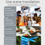F6 Translation Machine 139 Languages Interpreted Online Translation 14 Camera Translator Recording Contemporary Interpretation, F6 (Black), F6 (Royal Blue)