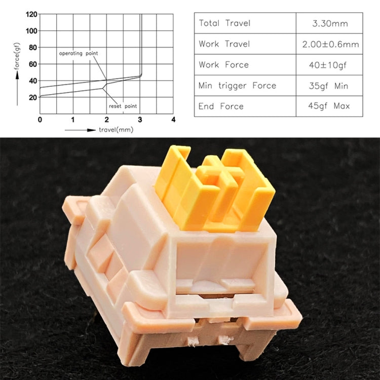 40pcs Customized Hot Swap Mechanical Keyboard 3Pin Shaft, 40pcs Peach Linear Mute Shaft, 40pcs Paragraph Mute Shaft, 40pcs Marine Silent Shaft, 40pcs Crystal Dust Shaft, 40pcs Panda Paragraphs Shaft, 40pcs Silver Shaft
