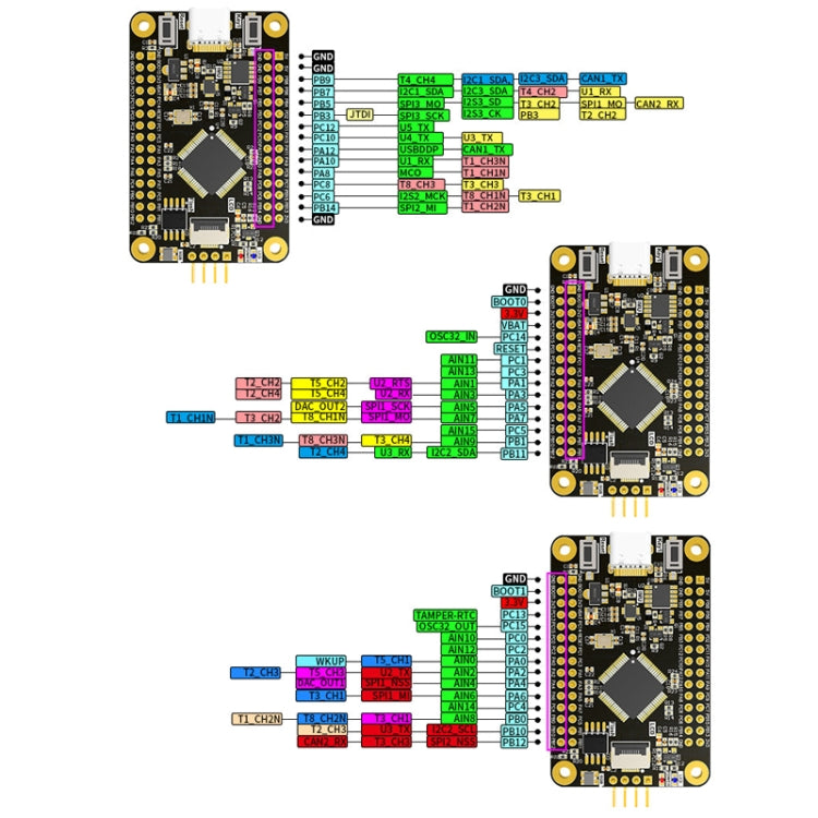 Yahboom MCU RCT6 Development Board STM32 Experimental Board ARM System Core Board, STM32F103C8T6, APM32E103RET6, STM32F103RCT6, 0.96 inch TFT Color Screen