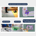 Yahboom Lidar ROS2 Robot SLAM Mapping Navigation Ranging TOF, MS200