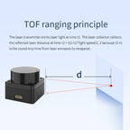 Yahboom Lidar ROS2 Robot SLAM Mapping Navigation Ranging TOF, MS200