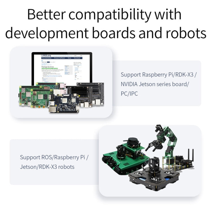 Yahboom Lidar ROS2 Robot SLAM Mapping Navigation Ranging TOF, MS200