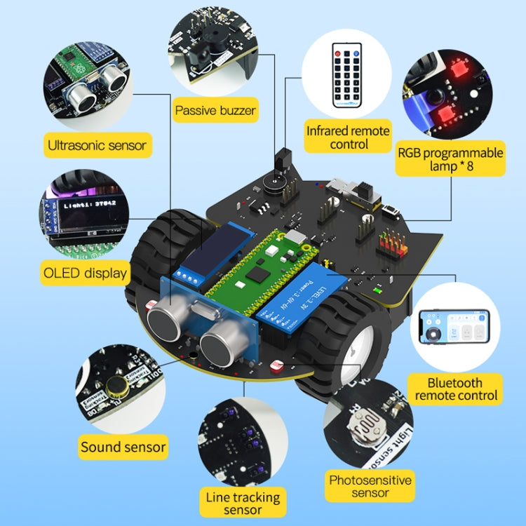 Yahboom Python Programming Smart Car Development Board Kit For Raspberry Pi Pico, Pico Robot