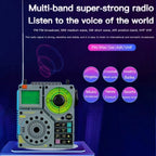 HanRongda HRD-A320 High Performance Multi-band Bluetooth Card Flashlight Lighting SOS Alert Radio, HRD-A320