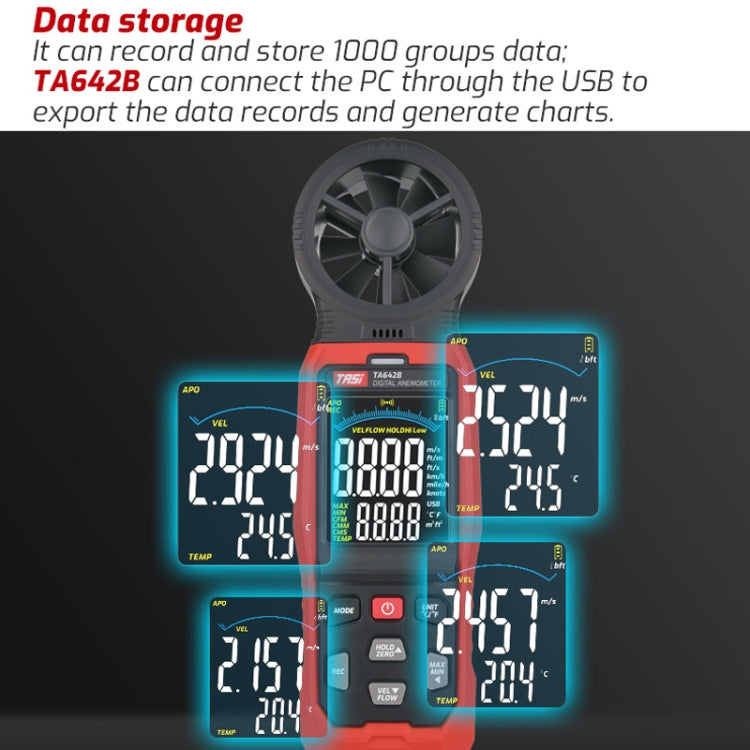 Portable Digital Wind Speed Meter Air Volume Tester, TASI TA642A, TASI TA642B, TASI TA642C