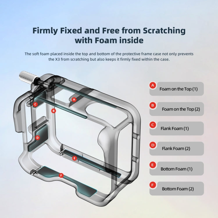 For Insta360 GO 3 aMagisn Metal Rabbit Cage Protection Bezel Accessories