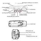 HanRongda HRD-902 Disaster Prevention and Emergency Solar Charging Lighting Mobile Portable Radio, HRD-902