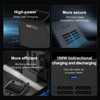 For DJI Mavic 3 Series LKTOP 200W 3-Channel Battery Charger, US Plug, EU Plug