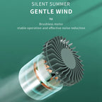 Leafless Hanging Neck Fan Mini Handheld Fan USB Rechargeable Fan, Without Negative Ions White, Without Negative Ions Green, With Negative Ions White, With Negative Ions Green