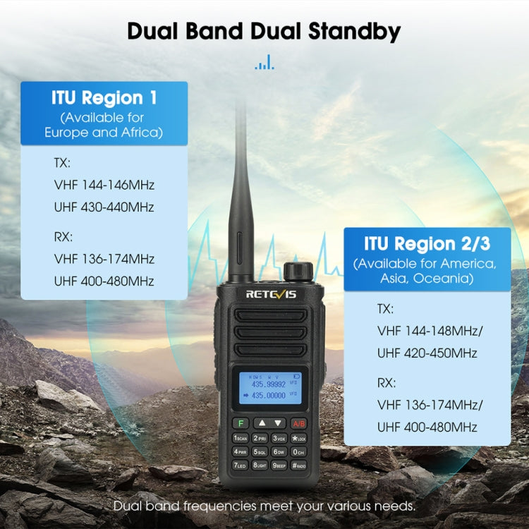 RETEVIS RA89 UV Dual-segment IP68 Waterproof Dual-guard Dual-standby Walkie Talkie