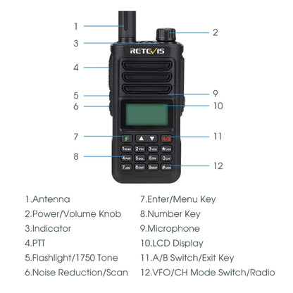 RETEVIS RA89 UV Dual-segment IP68 Waterproof Dual-guard Dual-standby Walkie Talkie