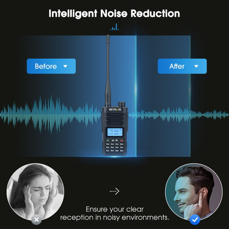 RETEVIS RA89 UV Dual-segment IP68 Waterproof Dual-guard Dual-standby Walkie Talkie