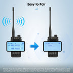 RETEVIS RA89 UV Dual-segment IP68 Waterproof Dual-guard Dual-standby Walkie Talkie