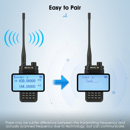 RETEVIS RA89 UV Dual-segment IP68 Waterproof Dual-guard Dual-standby Walkie Talkie