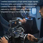 Original Flex for DJI Ronin 4D, Flex