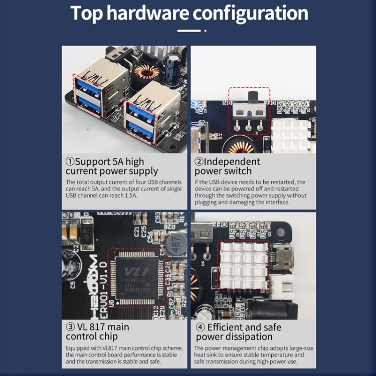Yahboom USB3.0 HUB Expansion Board ROS Robot Expansion Dock