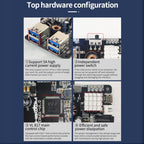 Yahboom USB3.0 HUB Expansion Board ROS Robot Expansion Dock