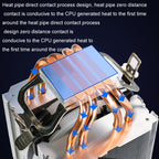 EVESKY 600 Desktop Computer 4 Copper Tube Mute CPU Cooling Fan, Single Fan Without Light, No Light Three Fans, Color Single Fan, Color Three Fans
