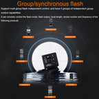 For Sony YONGNUO High-speed Synchronous Wireless TTL Flash Trigger Mirrorless Camera Flash Trigger