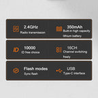 For Sony YONGNUO High-speed Synchronous Wireless TTL Flash Trigger Mirrorless Camera Flash Trigger