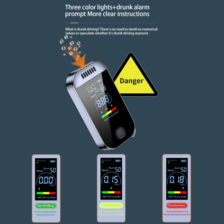 Mini Non-contact High-sensitivity Color Screen Digital Display Alcohol Tester, Alcohol Tester 6