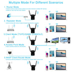 PIX-LINK 2.4G 300Mbps WiFi Signal Amplifier Wireless Router Dual Antenna Repeater