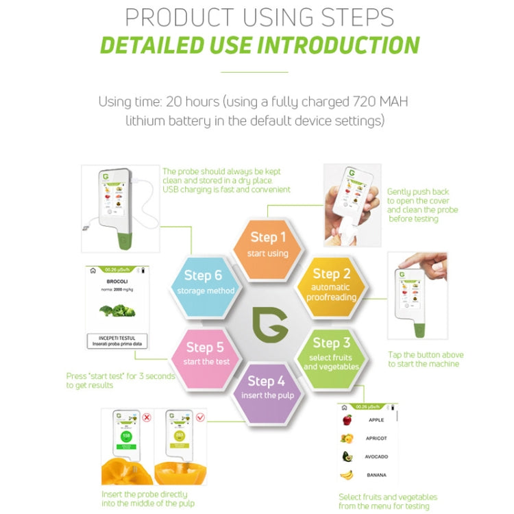 Greentest ECO6T Food Nitrate Water Quality Nuclear Radiation Environmental Detector With Timer, EU Plug, ECO6T