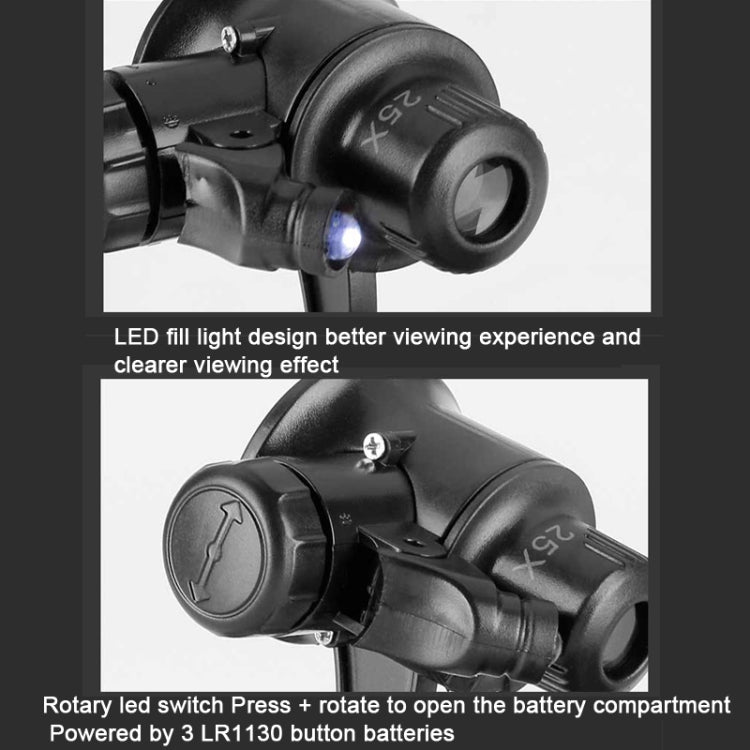 TH-519  15X 20X 25X  LED Light Magnifier with Metal Base for Jewelry Review Watch
