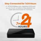 Tenda SG108 100/1000M Desktop Network Switch 8 Port Gigabit Desktop Switch Ethernet Switch LAN Hub, EU Plug, US Plug, UK Plug, AU Plug