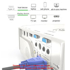 USB-C/Type-C To VGA HD Converter 1080P Laptop Connecting Display Mobile Phone Same Screen Line, Type-C To VGA Female