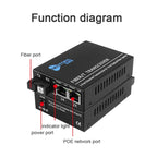 NESTONG  Gigabit Single-mode Fiber Optic Transceiver POE Photoelectric Converter,CN Plug, 10/100/1000M