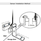 Tuya APP Remote Control WIFI Smart Garage Door Controller, EU Plug, US Plug, UK Plug, AU Plug
