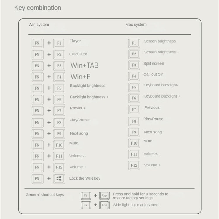 LANGTU LT84 Mechanical Luminous Keyboard, Wired Single-mode Green Shaft (White), Wired Single-mode Red Shaft (White), Wired Single-mode Silver Gray Shaft (White), Wired Single-mode Silver Gray Shaft (Nightfall)                                          ...