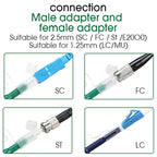 2pcs /Set Fiber Optic Cleaning Pen Endface Cleaner Fiber Optic Cleaning Tool for 1.25mm LC/Mu and 2.5mm SC/ST/FC, SC+LC
