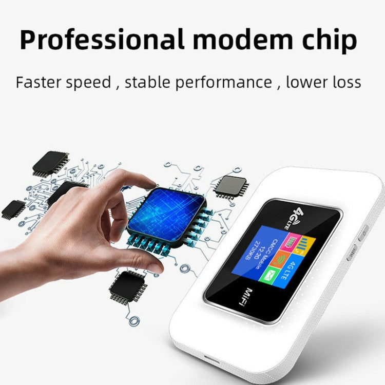 4G Mobile WIFI Pocket Hotspot LCD Sim Card Router, E5785-PRO Eurasian Edition, E5785-PRO Global Edition