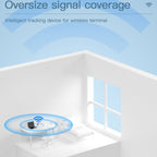 4G LTE WIFI Router Portable 6000mAh Charging Treasure Wireless Hotspot 150Mbps Pocket Mobile Modem, MF905C Asia, MF905C EU