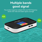 4G LTE Router Portable Car Terminal Mobile WIFI Card SIM Router, LT600 LCD Display, LT600 LED Indicator Light