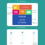 4G LTE Router Portable Car Terminal Mobile WIFI Card SIM Router, LT600 LCD Display, LT600 LED Indicator Light